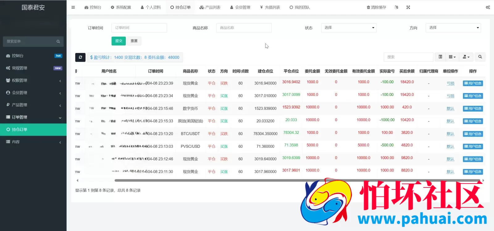 国泰君安多语言微盘微交易所源码 能源现货+数字货币+包输包赢程序 前端uniapp纯源码+后端php