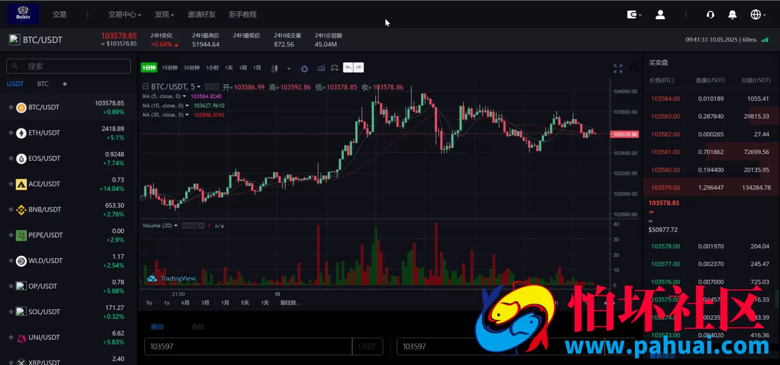Belkin多语言交易所源码 永续合约+秒合约+币币交易+自发币+完整K线行情控制+交易对游戏+代理系统程序 前端uniapp+后端PHP 附搭建教程