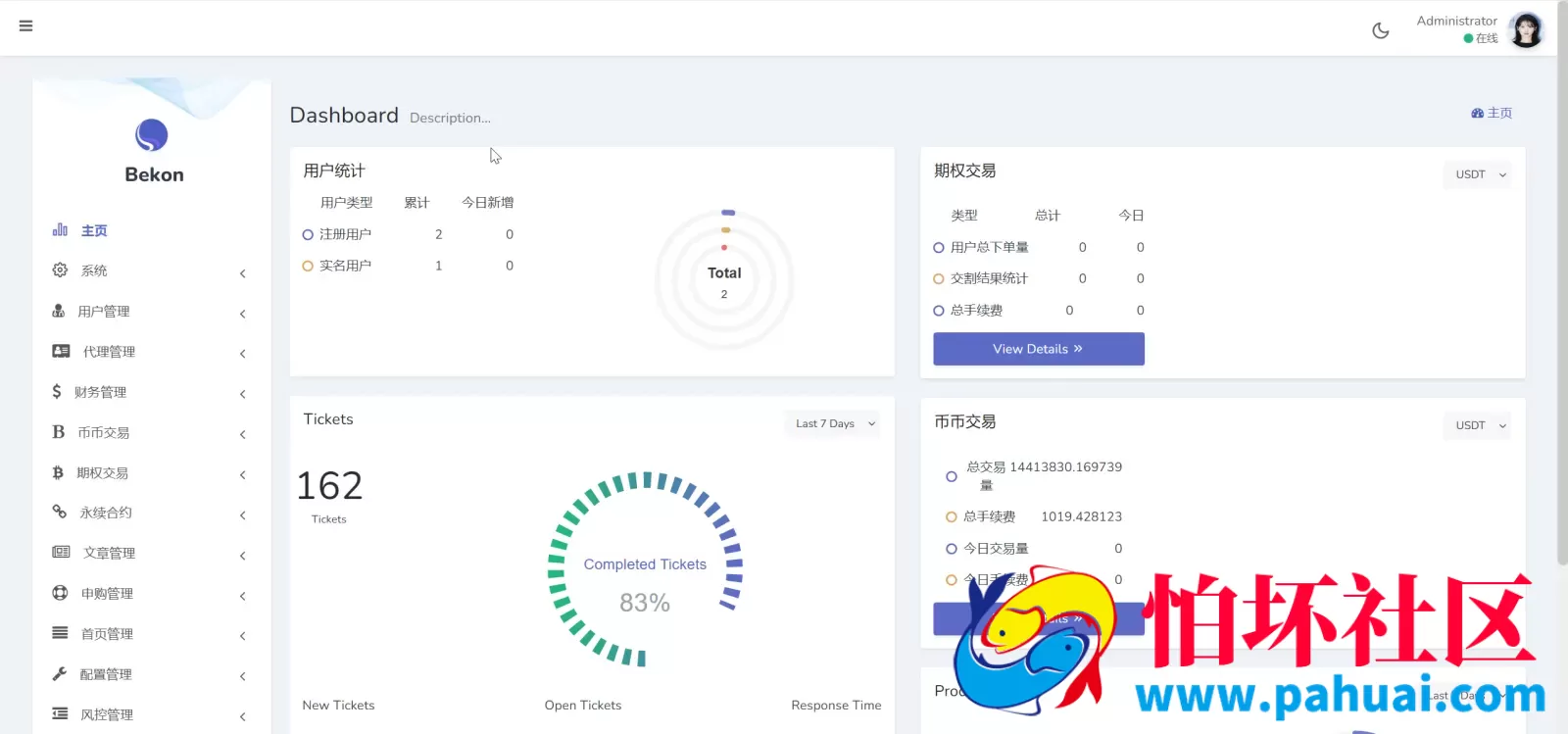 Belkin多语言交易所源码 永续合约+秒合约+币币交易+自发币+完整K线行情控制+交易对游戏+代理系统程序 前端uniapp+后端PHP 附搭建教程