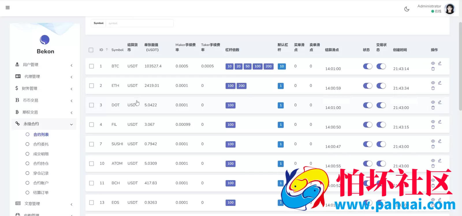 Belkin多语言交易所源码 永续合约+秒合约+币币交易+自发币+完整K线行情控制+交易对游戏+代理系统程序 前端uniapp+后端PHP 附搭建教程