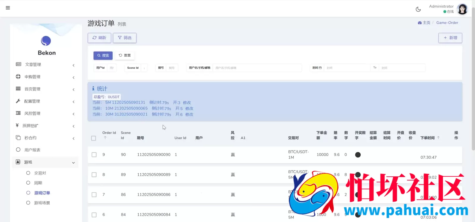 Belkin多语言交易所源码 永续合约+秒合约+币币交易+自发币+完整K线行情控制+交易对游戏+代理系统程序 前端uniapp+后端PHP 附搭建教程