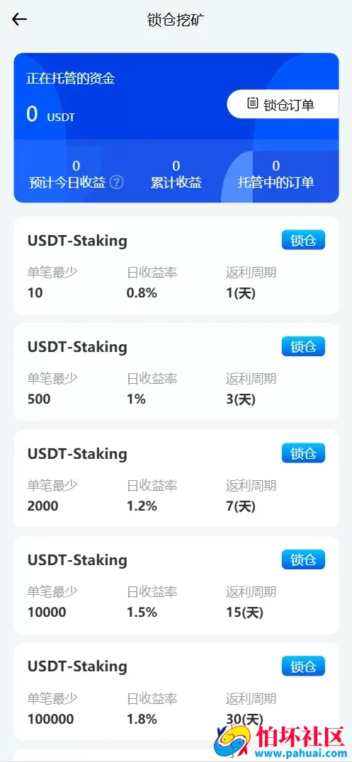 Phemex多语言交易所源码 期权交易+合约交易+新币申购+锁仓挖矿+平台币发行+K线行情控制程序 前端uniapp编译后+后端PHP