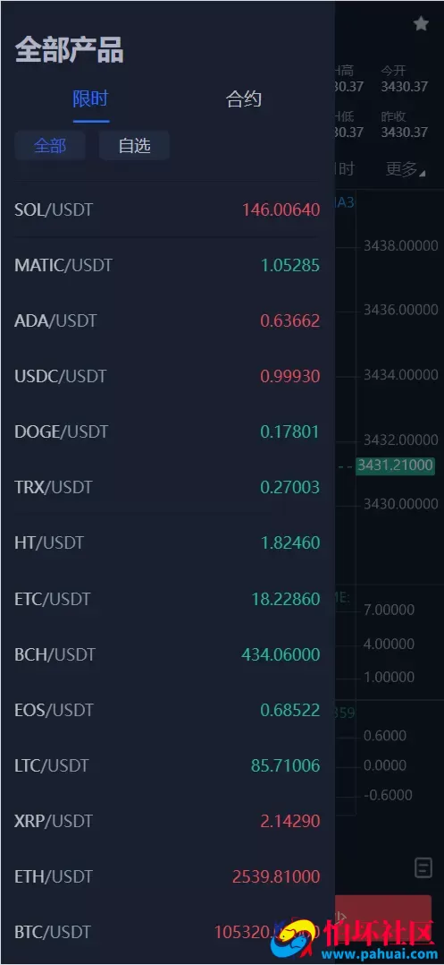 Phemex多语言交易所源码 期权交易+合约交易+新币申购+锁仓挖矿+平台币发行+K线行情控制程序 前端uniapp编译后+后端PHP