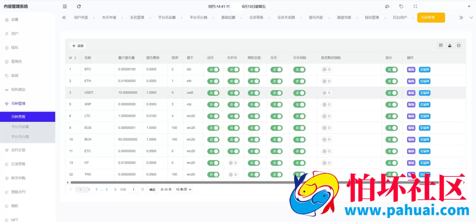 Phemex多语言交易所源码 期权交易+合约交易+新币申购+锁仓挖矿+平台币发行+K线行情控制程序 前端uniapp编译后+后端PHP