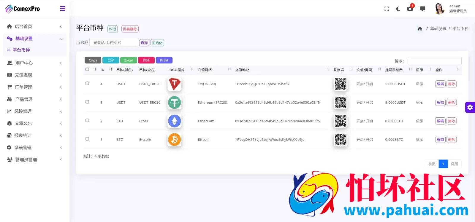 FXTMgold多语言期货交易所源码 黄金原油贵金属微盘微交易所程序源码 前端vue纯源码+后端php
