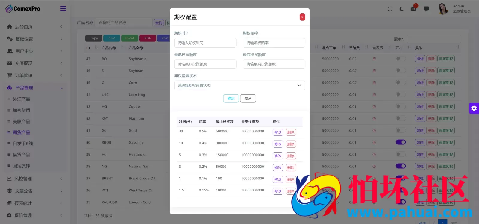 FXTMgold多语言期货交易所源码 黄金原油贵金属微盘微交易所程序源码 前端vue纯源码+后端php