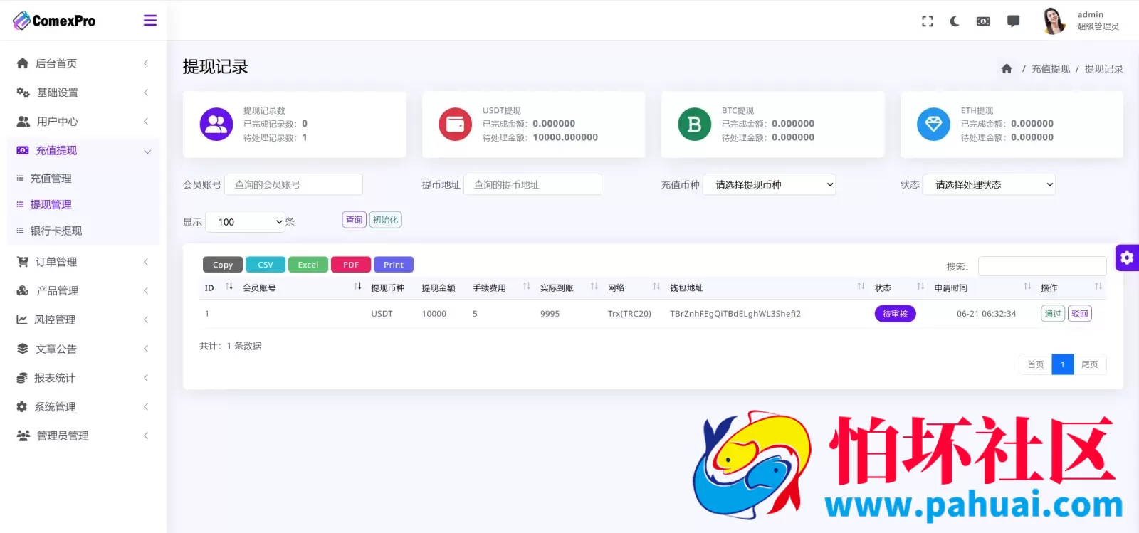 FXTMgold多语言期货交易所源码 黄金原油贵金属微盘微交易所程序源码 前端vue纯源码+后端php