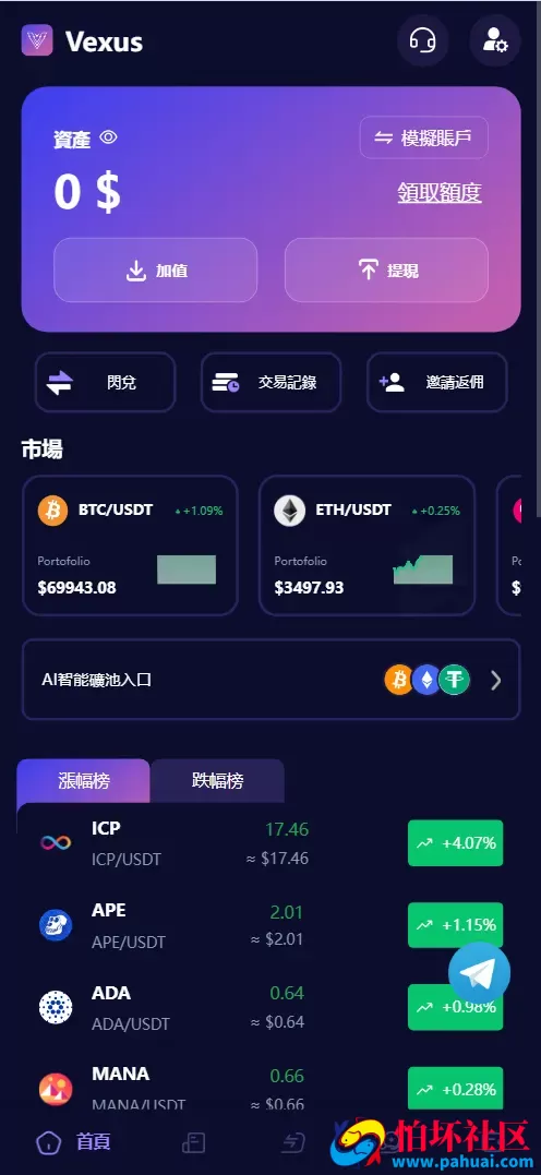 Vexus多语言虚拟货币交易所源码 模拟账户+现货交易+永续合约+交割合约+基金理财+锁仓挖矿+质押贷款+闪兑程序 前端vue编译后+后端Java