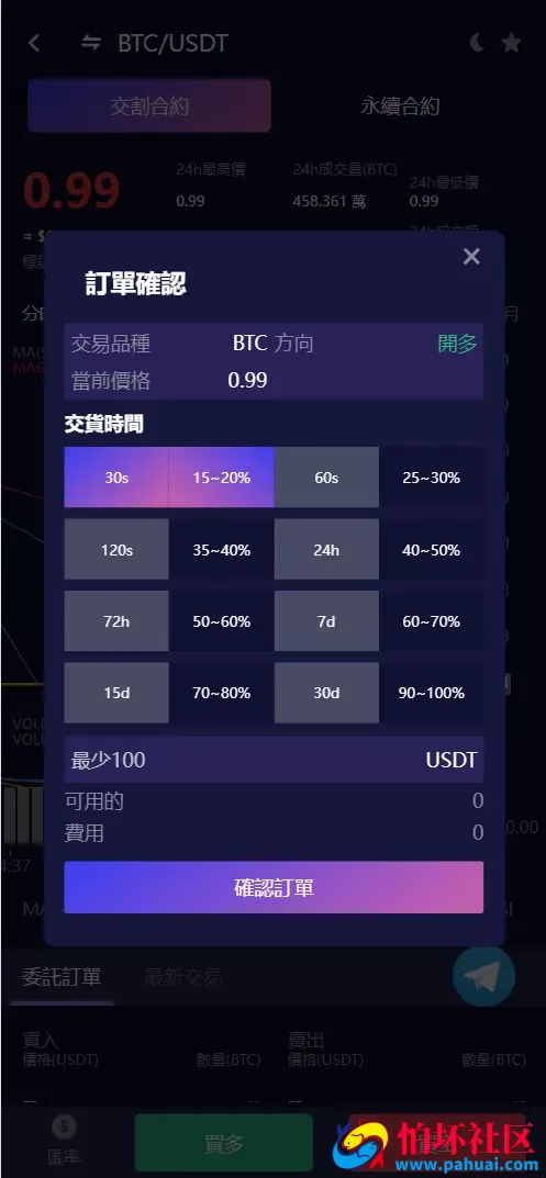 Vexus多语言虚拟货币交易所源码 模拟账户+现货交易+永续合约+交割合约+基金理财+锁仓挖矿+质押贷款+闪兑程序 前端vue编译后+后端Java
