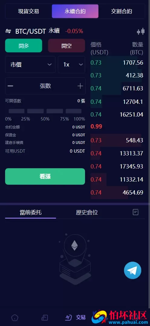 Vexus多语言虚拟货币交易所源码 模拟账户+现货交易+永续合约+交割合约+基金理财+锁仓挖矿+质押贷款+闪兑程序 前端vue编译后+后端Java