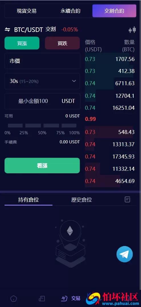 Vexus多语言虚拟货币交易所源码 模拟账户+现货交易+永续合约+交割合约+基金理财+锁仓挖矿+质押贷款+闪兑程序 前端vue编译后+后端Java