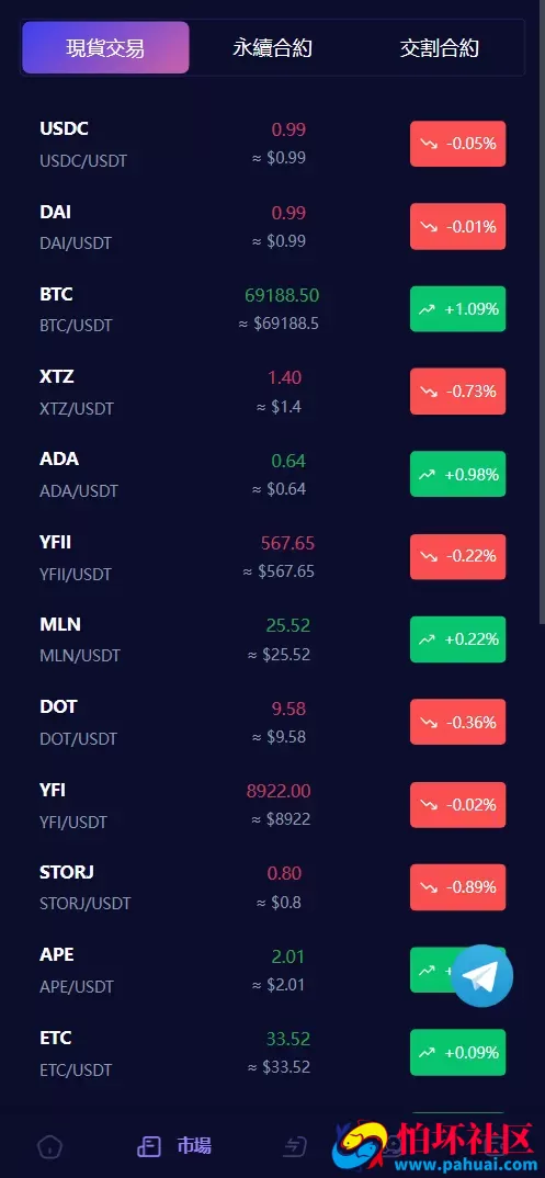 Vexus多语言虚拟货币交易所源码 模拟账户+现货交易+永续合约+交割合约+基金理财+锁仓挖矿+质押贷款+闪兑程序 前端vue编译后+后端Java
