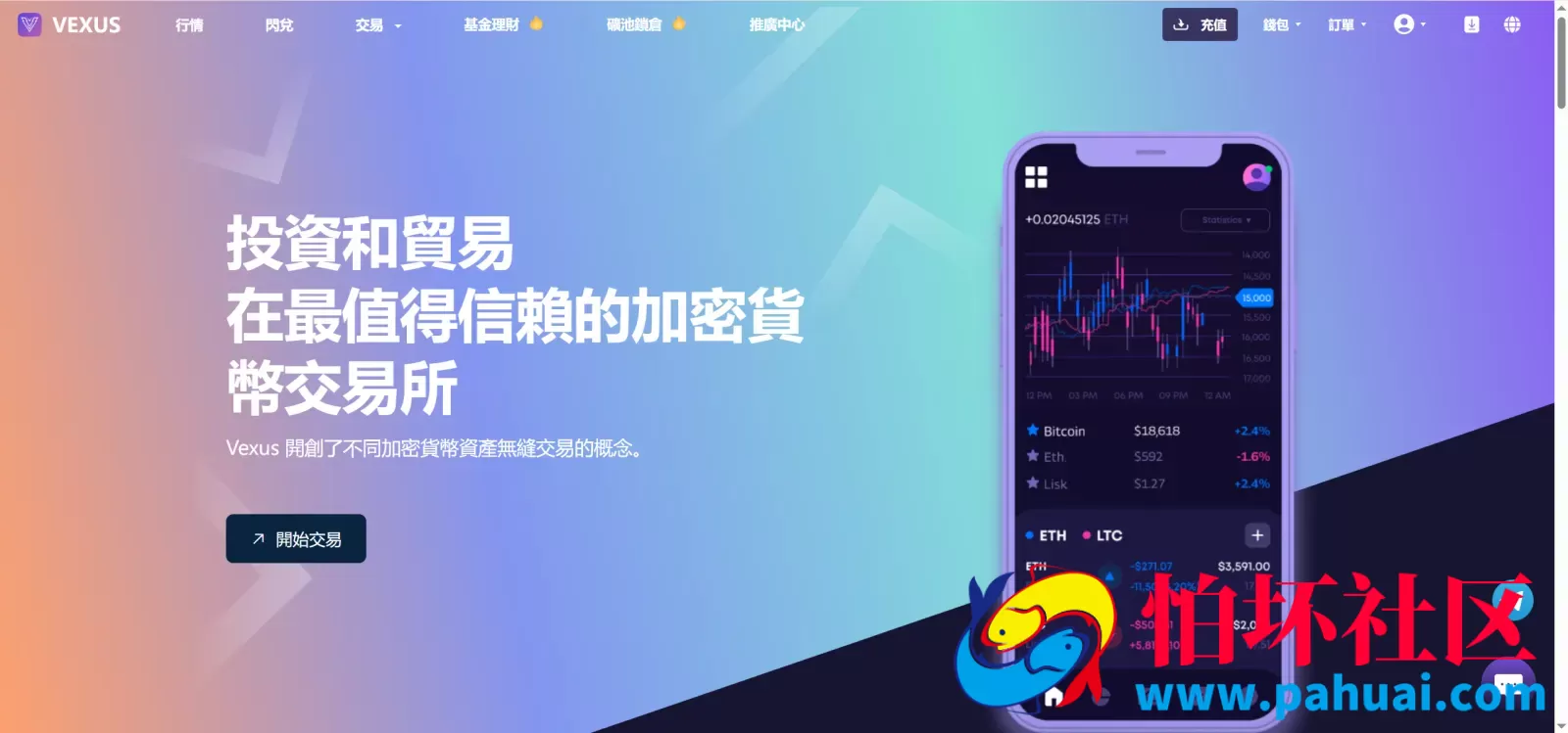 Vexus多语言虚拟货币交易所源码 模拟账户+现货交易+永续合约+交割合约+基金理财+锁仓挖矿+质押贷款+闪兑程序 前端vue编译后+后端Java