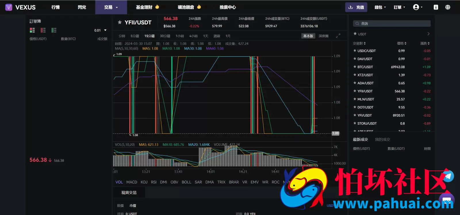 Vexus多语言虚拟货币交易所源码 模拟账户+现货交易+永续合约+交割合约+基金理财+锁仓挖矿+质押贷款+闪兑程序 前端vue编译后+后端Java