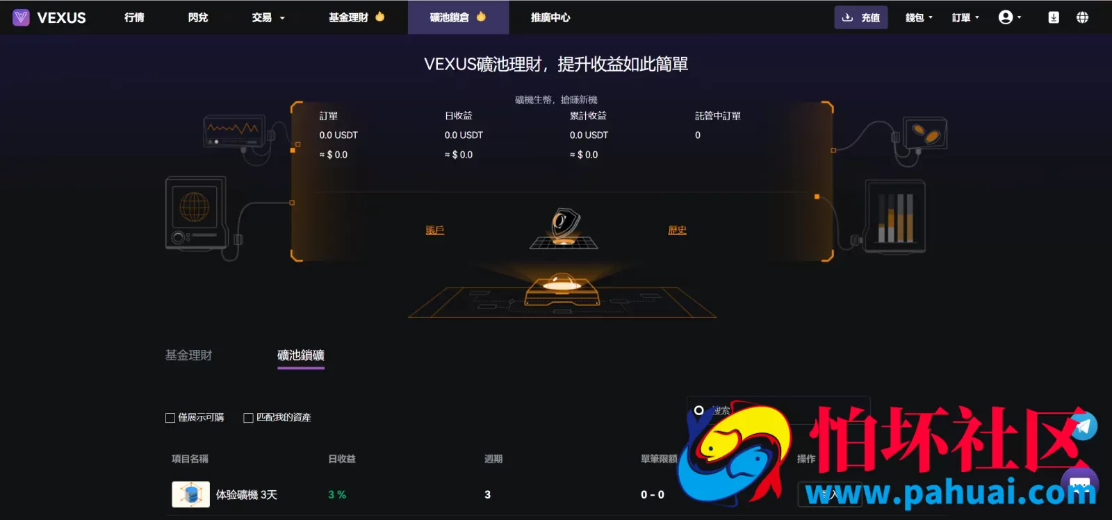 Vexus多语言虚拟货币交易所源码 模拟账户+现货交易+永续合约+交割合约+基金理财+锁仓挖矿+质押贷款+闪兑程序 前端vue编译后+后端Java