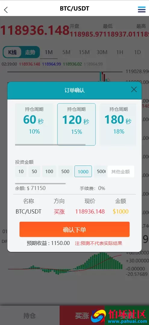 Meta Trader5多语言微盘微交易所源码 虚拟货币+外汇+期货+质押挖矿+完美盈亏控制程序 前端html+后端php