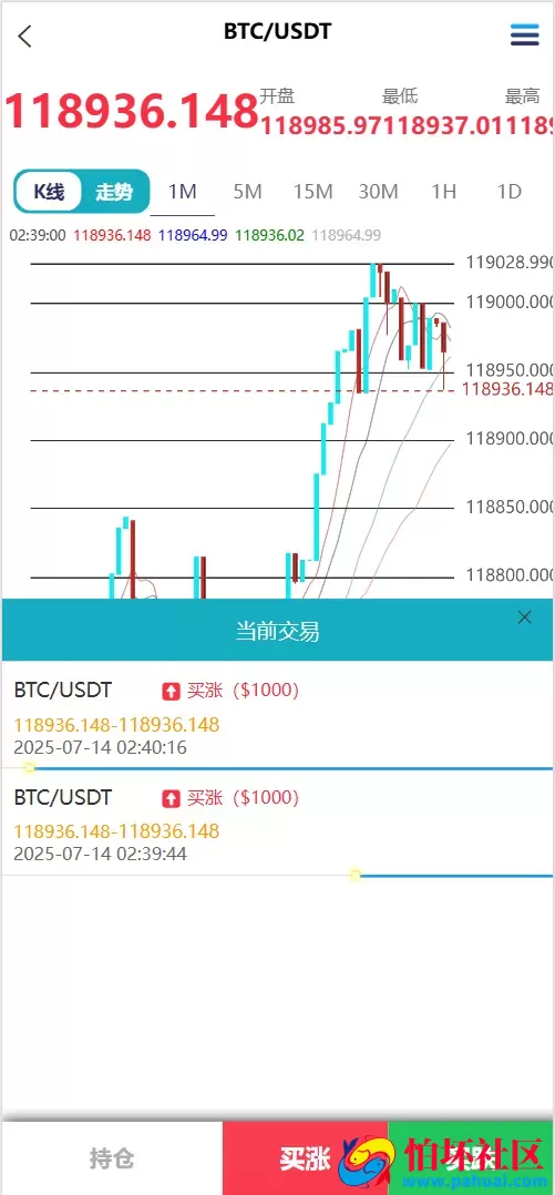 Meta Trader5多语言微盘微交易所源码 虚拟货币+外汇+期货+质押挖矿+完美盈亏控制程序 前端html+后端php