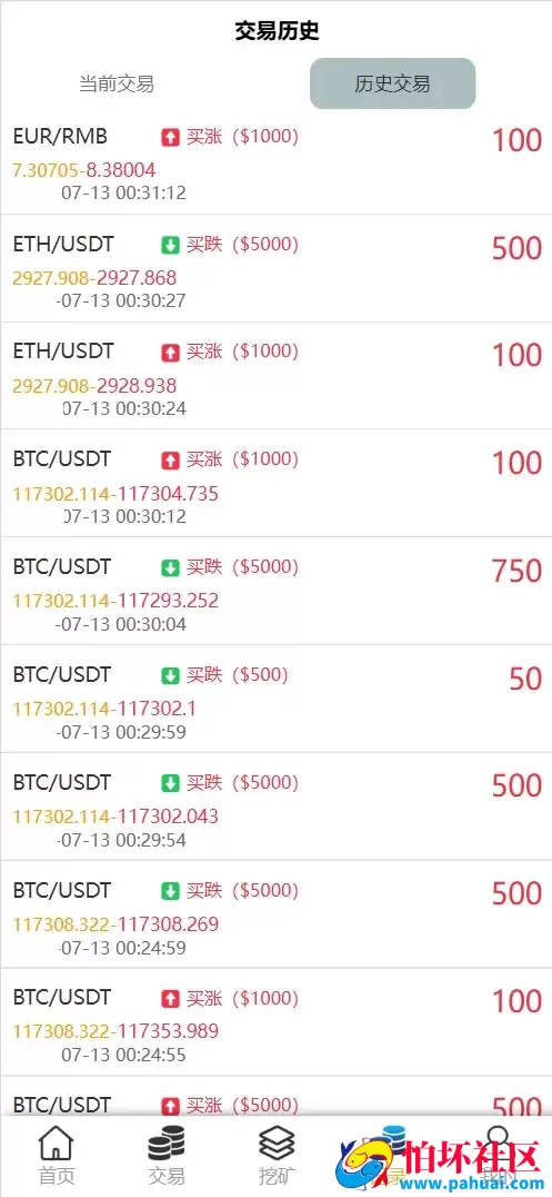 Meta Trader5多语言微盘微交易所源码 虚拟货币+外汇+期货+质押挖矿+完美盈亏控制程序 前端html+后端php