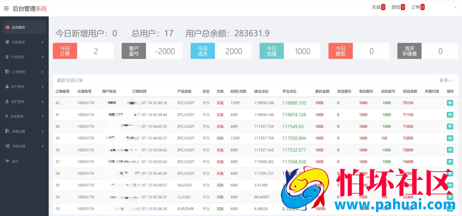Meta Trader5多语言微盘微交易所源码 虚拟货币+外汇+期货+质押挖矿+完美盈亏控制程序 前端html+后端php