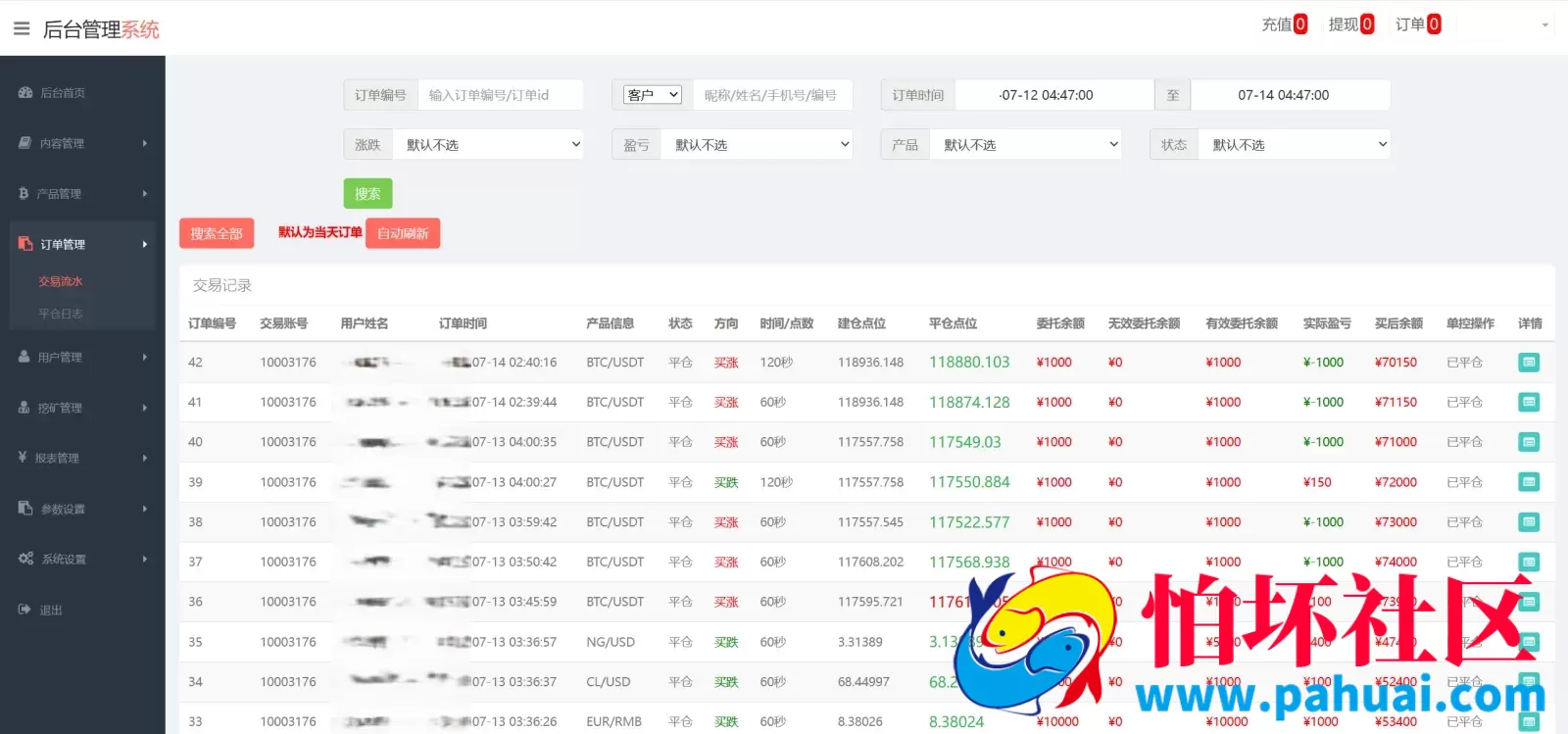 Meta Trader5多语言微盘微交易所源码 虚拟货币+外汇+期货+质押挖矿+完美盈亏控制程序 前端html+后端php