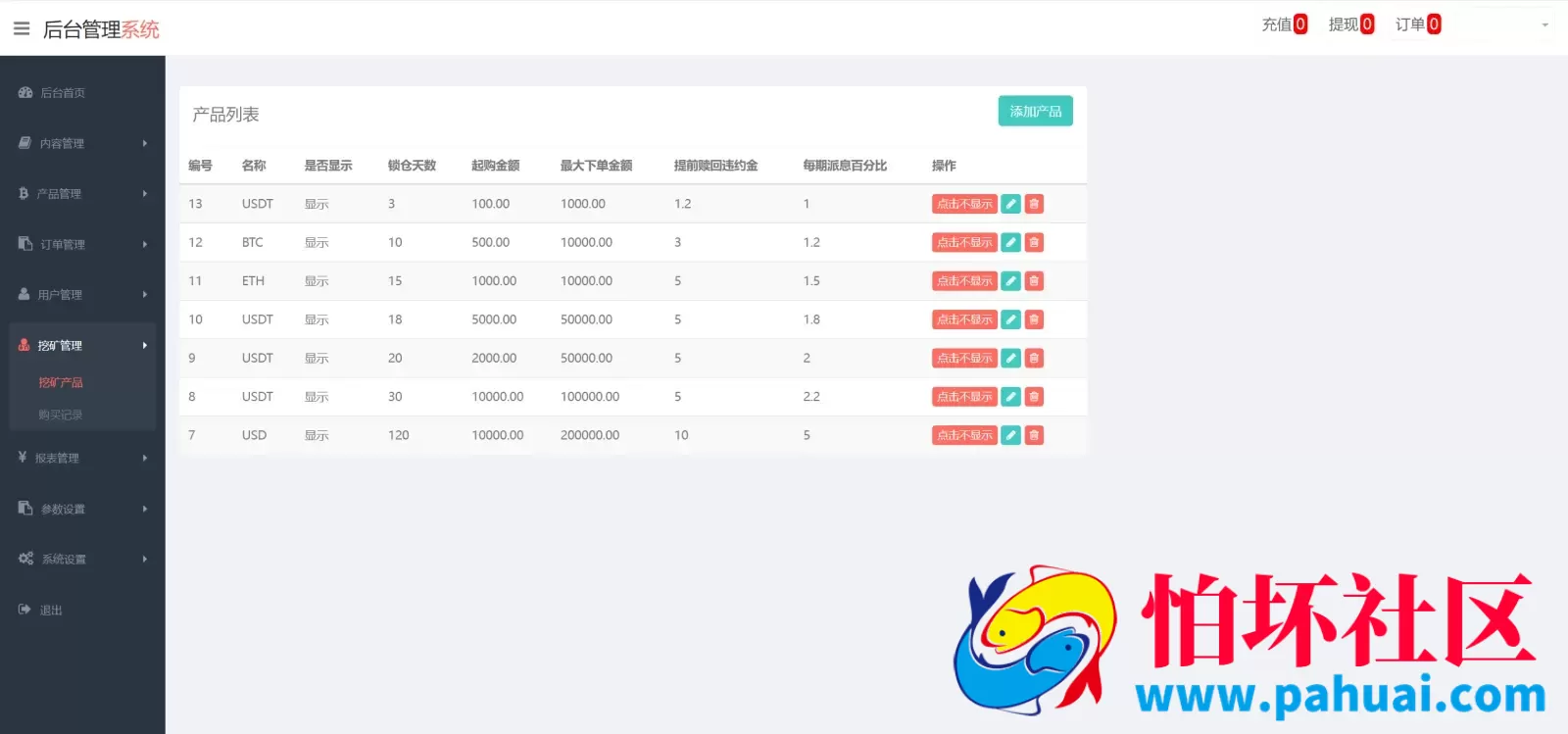 Meta Trader5多语言微盘微交易所源码 虚拟货币+外汇+期货+质押挖矿+完美盈亏控制程序 前端html+后端php