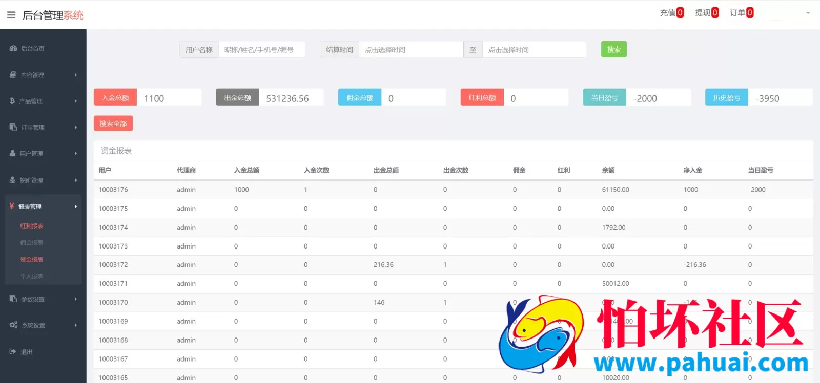 Meta Trader5多语言微盘微交易所源码 虚拟货币+外汇+期货+质押挖矿+完美盈亏控制程序 前端html+后端php