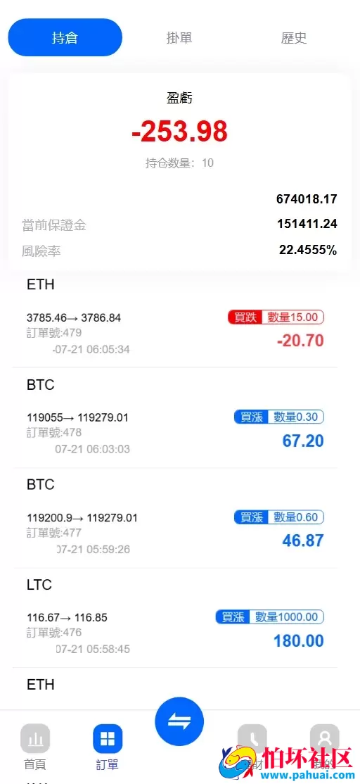 ST5外汇贵金属多语言交易所源码 虚拟货币+外汇+贵金属+能源+CFD差价合约+K线控制+模拟账号程序 前端uniapp纯源码+后端PHP