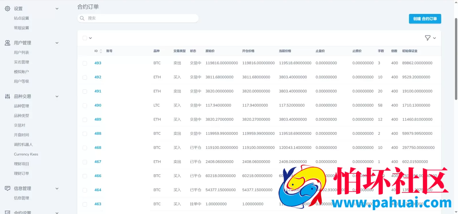 ST5外汇贵金属多语言交易所源码 虚拟货币+外汇+贵金属+能源+CFD差价合约+K线控制+模拟账号程序 前端uniapp纯源码+后端PHP