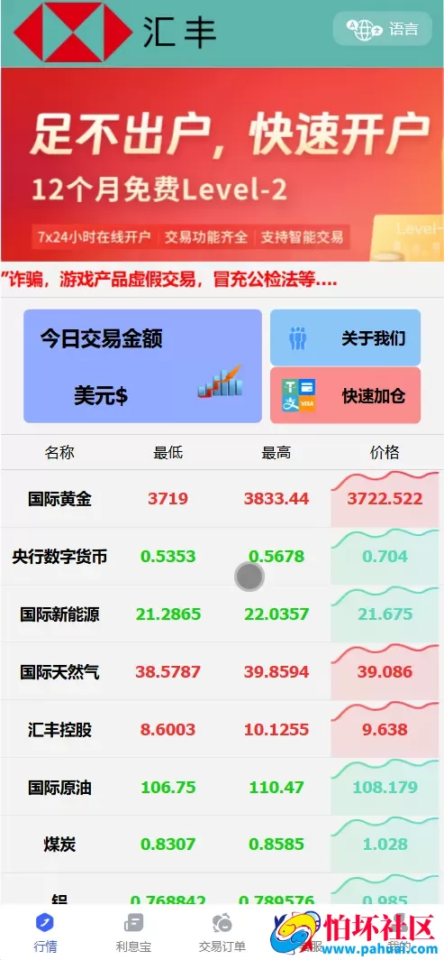 汇丰HK多语言微盘微交易所源码 贵金属+期货外汇+新能源+虚拟货币+股票指数+完美盈亏控制程序 前端html+后端PHP