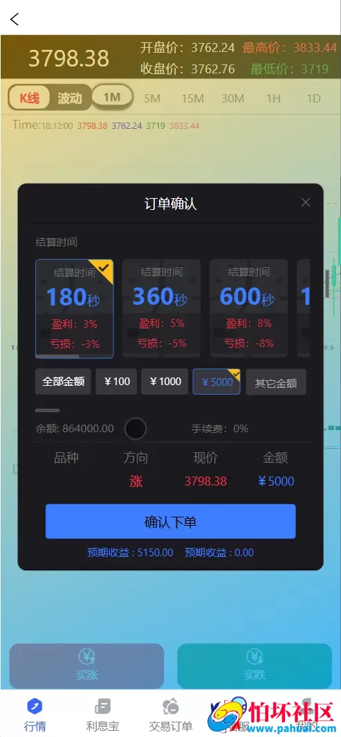 汇丰HK多语言微盘微交易所源码 贵金属+期货外汇+新能源+虚拟货币+股票指数+完美盈亏控制程序 前端html+后端PHP