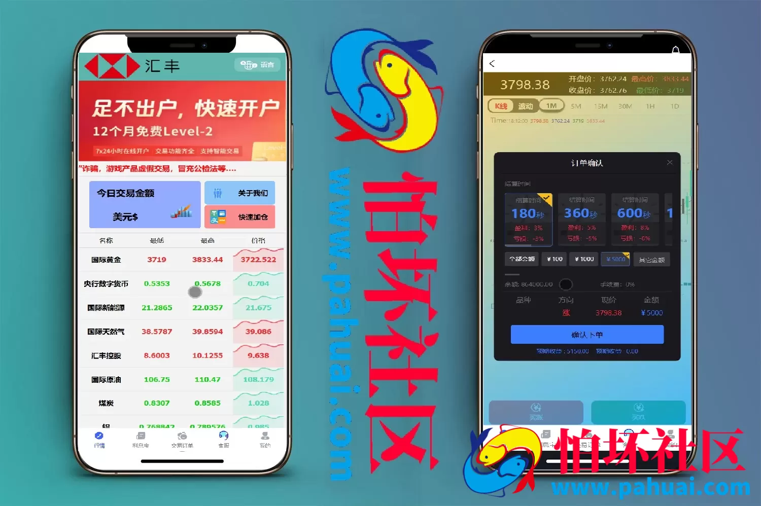 汇丰HK多语言微盘微交易所源码 贵金属+期货外汇+新能源+虚拟货币+股票指数+完美盈亏控制程序 前端html+后端PHP