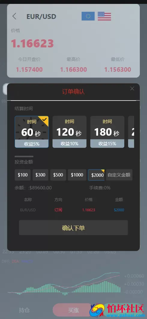 国泰君安证券多语言微盘微交易所源码 外汇+虚拟货币+贵金属+输赢控制程序 前端html+后端PHP
