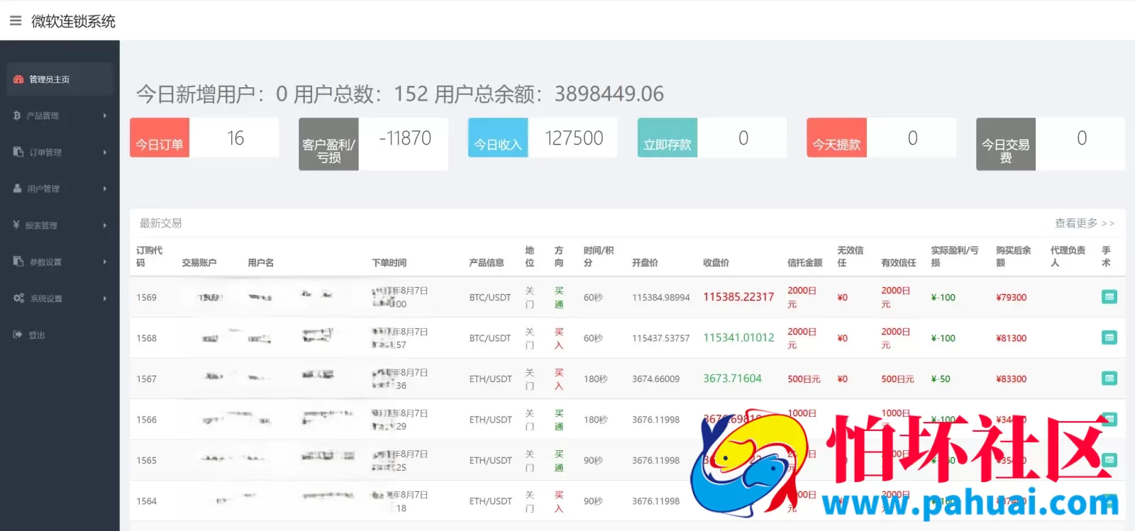 国泰君安证券多语言微盘微交易所源码 外汇+虚拟货币+贵金属+输赢控制程序 前端html+后端PHP