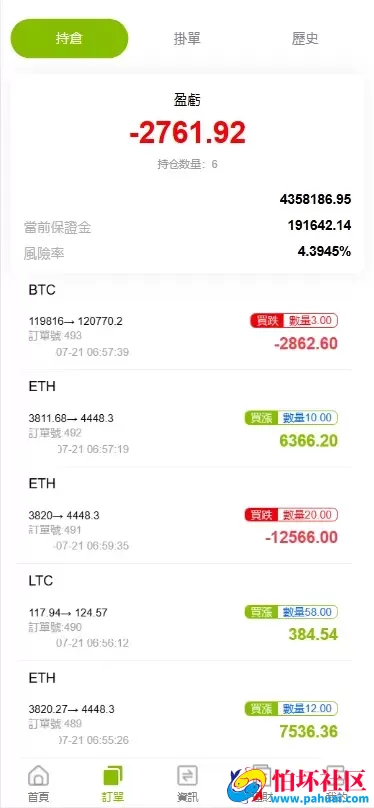 仿ST7外汇贵金属多语言交易所源码 虚拟货币+外汇+贵金属+能源+CFD差价合约+K线控制+模拟账号程序 前端uniapp纯源码