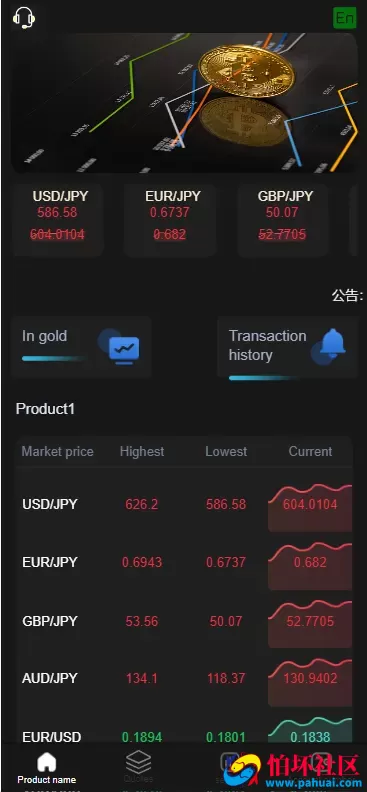 MIZLHO多语言外汇系统程序源码 前端html+后端PHP