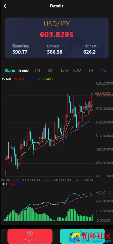 MIZLHO多语言外汇系统程序源码 前端html+后端PHP