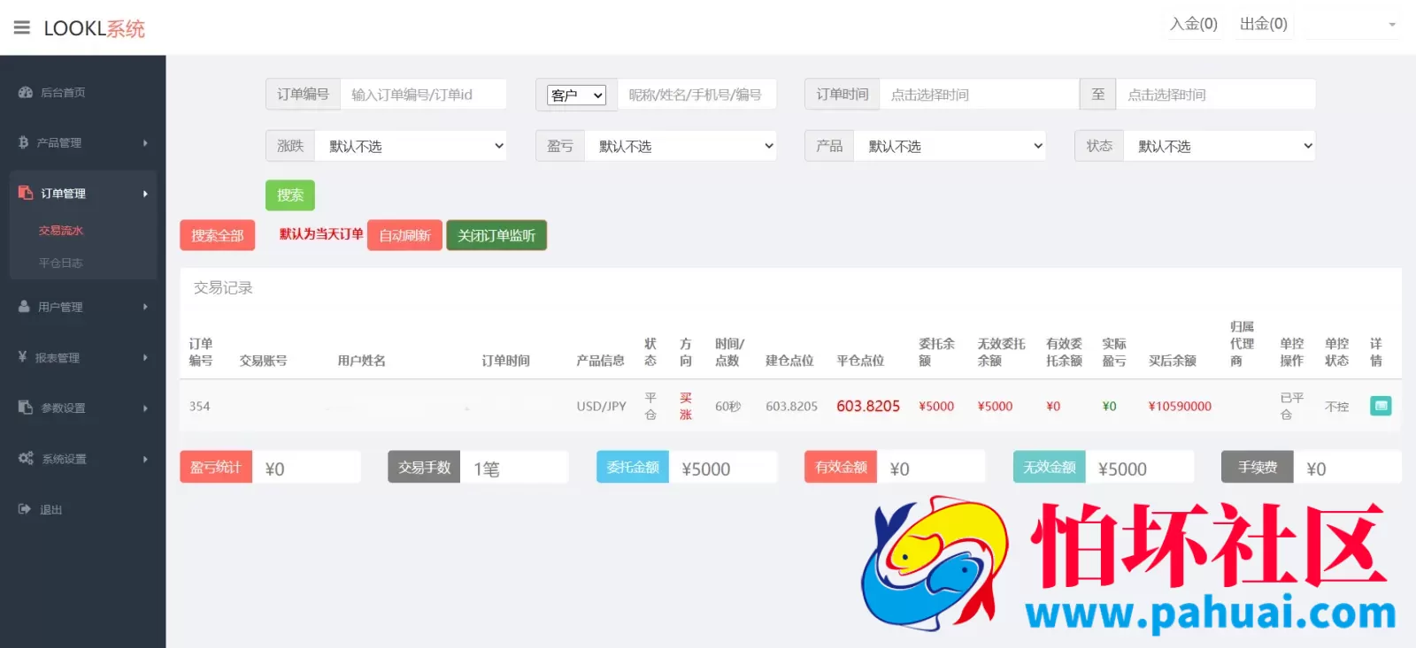 MIZLHO多语言外汇系统程序源码 前端html+后端PHP
