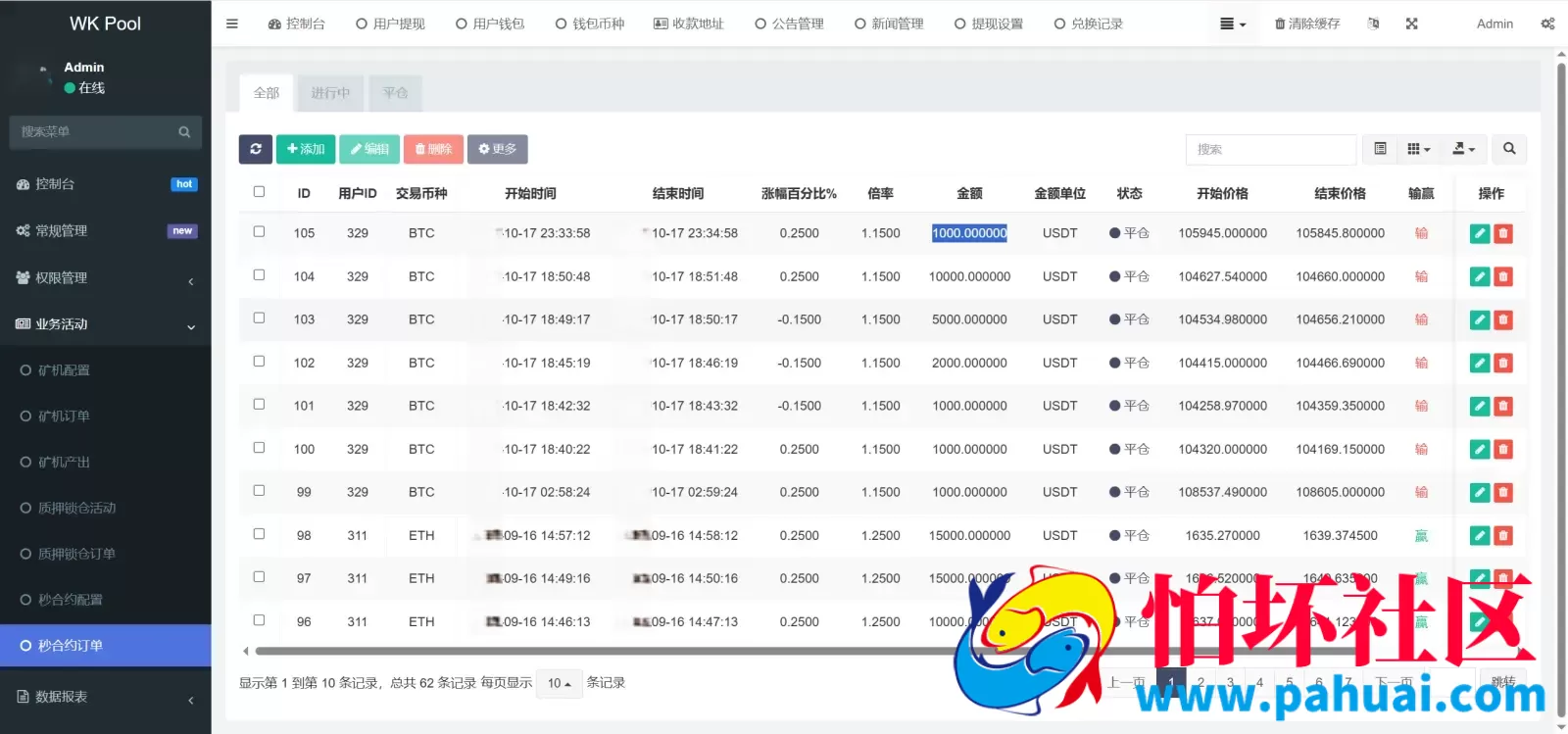 WK Pool多语言web3矿机质押挖矿投资理财源码 ETH质押挖矿盗U源码 秒合约交易所程序源码 前端vue纯源码+后端PHP