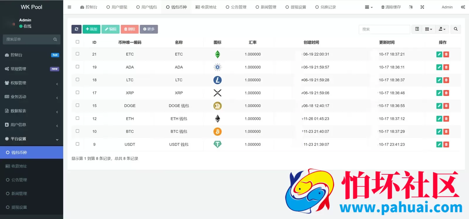 WK Pool多语言web3矿机质押挖矿投资理财源码 ETH质押挖矿盗U源码 秒合约交易所程序源码 前端vue纯源码+后端PHP