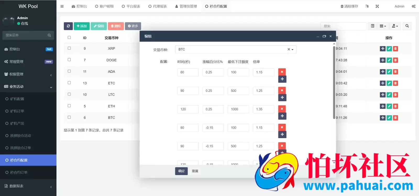 WK Pool多语言web3矿机质押挖矿投资理财源码 ETH质押挖矿盗U源码 秒合约交易所程序源码 前端vue纯源码+后端PHP