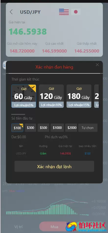 二开版国泰君安证券多语言微盘微交易所程序源码 前端html+后端PHP