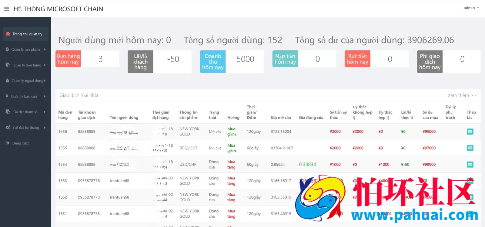 二开版国泰君安证券多语言微盘微交易所程序源码 前端html+后端PHP