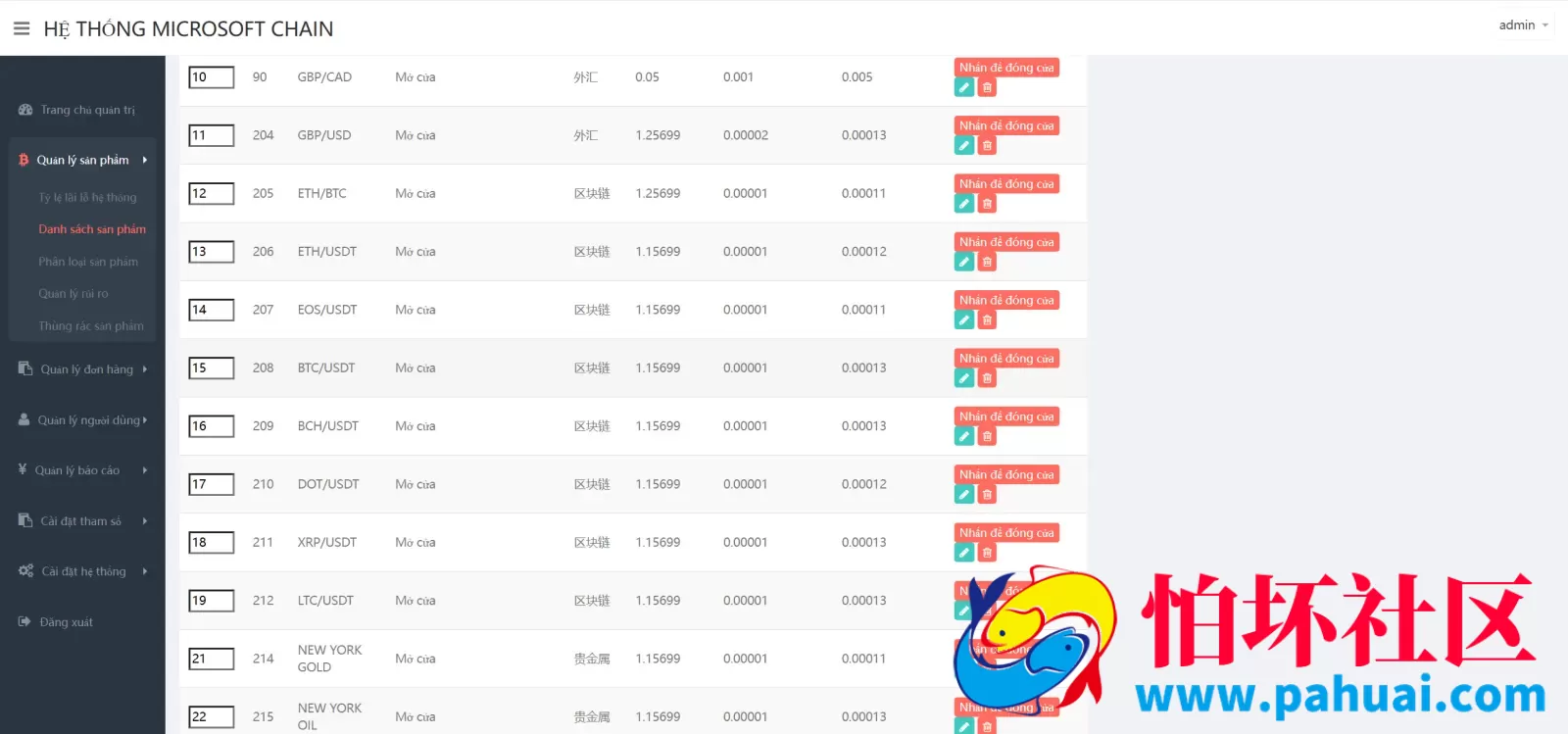 二开版国泰君安证券多语言微盘微交易所程序源码 前端html+后端PHP