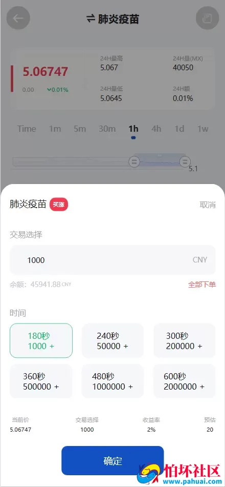CNBG生物疫苗多语言微盘微交易所程序源码 前端uniapp纯源码+后端PHP