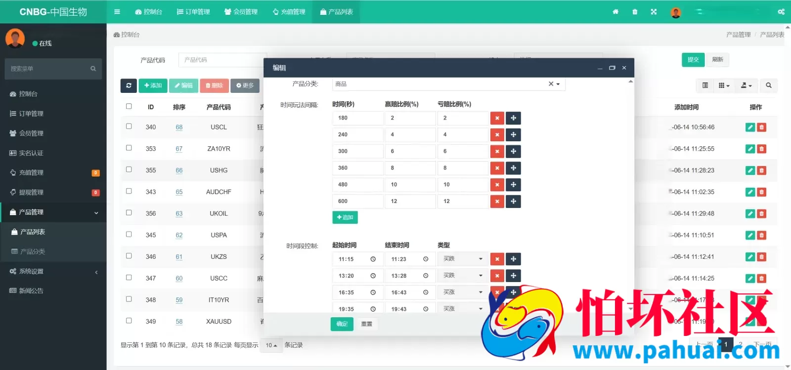 CNBG生物疫苗多语言微盘微交易所程序源码 前端uniapp纯源码+后端PHP