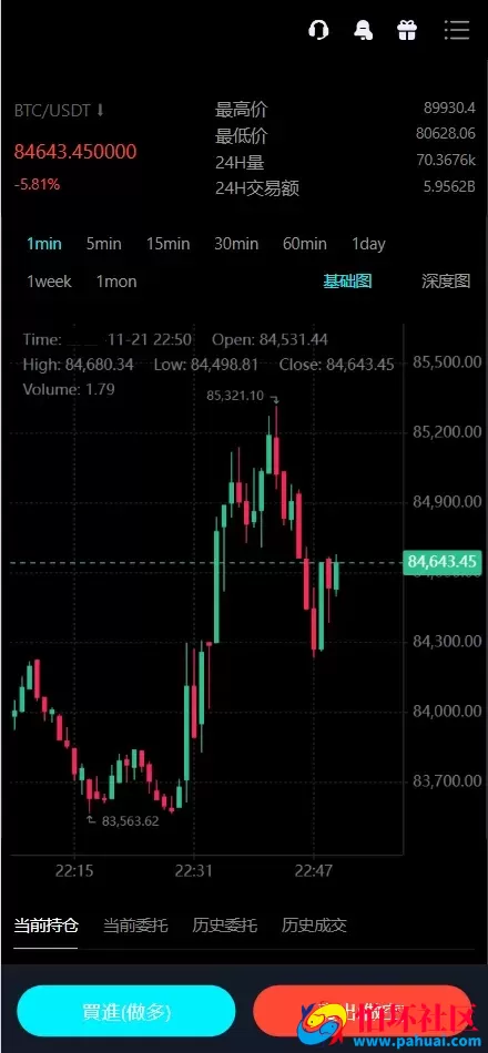 Bitinvests多语言交易所源码 外汇+美股+期货+交割合约+期权交易+现货交易+C2C+平台币+Ai投资理财+Defi借贷程序 前端vue纯源码+后端PHP