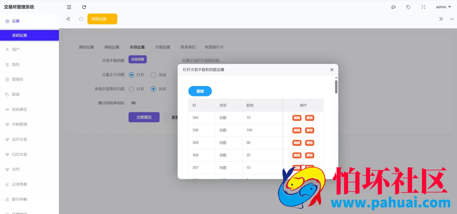 Bitinvests多语言交易所源码 外汇+美股+期货+交割合约+期权交易+现货交易+C2C+平台币+Ai投资理财+Defi借贷程序 前端vue纯源码+后端PHP