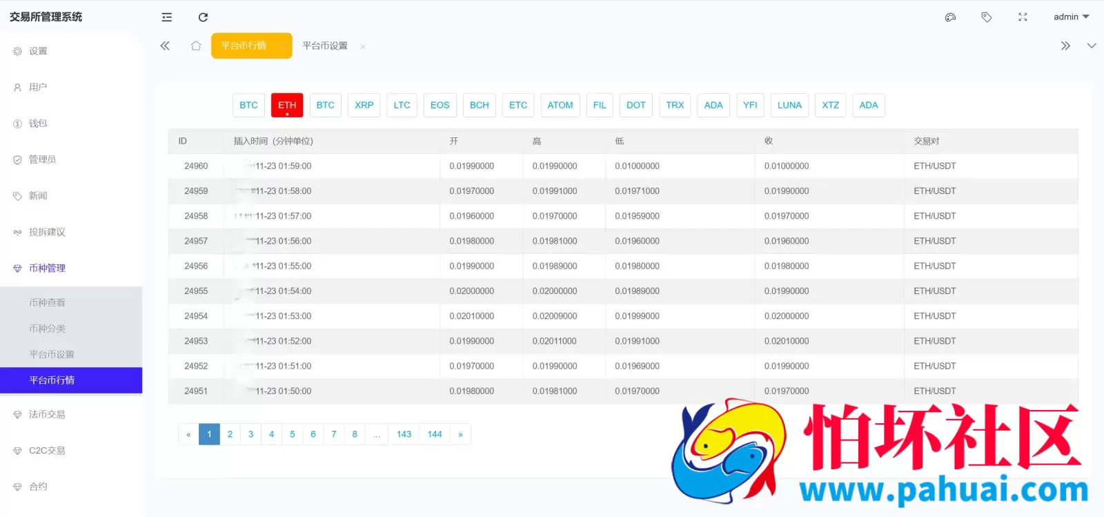 Bitinvests多语言交易所源码 外汇+美股+期货+交割合约+期权交易+现货交易+C2C+平台币+Ai投资理财+Defi借贷程序 前端vue纯源码+后端PHP