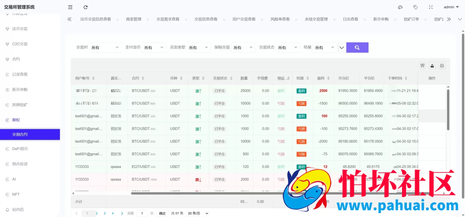 Bitinvests多语言交易所源码 外汇+美股+期货+交割合约+期权交易+现货交易+C2C+平台币+Ai投资理财+Defi借贷程序 前端vue纯源码+后端PHP