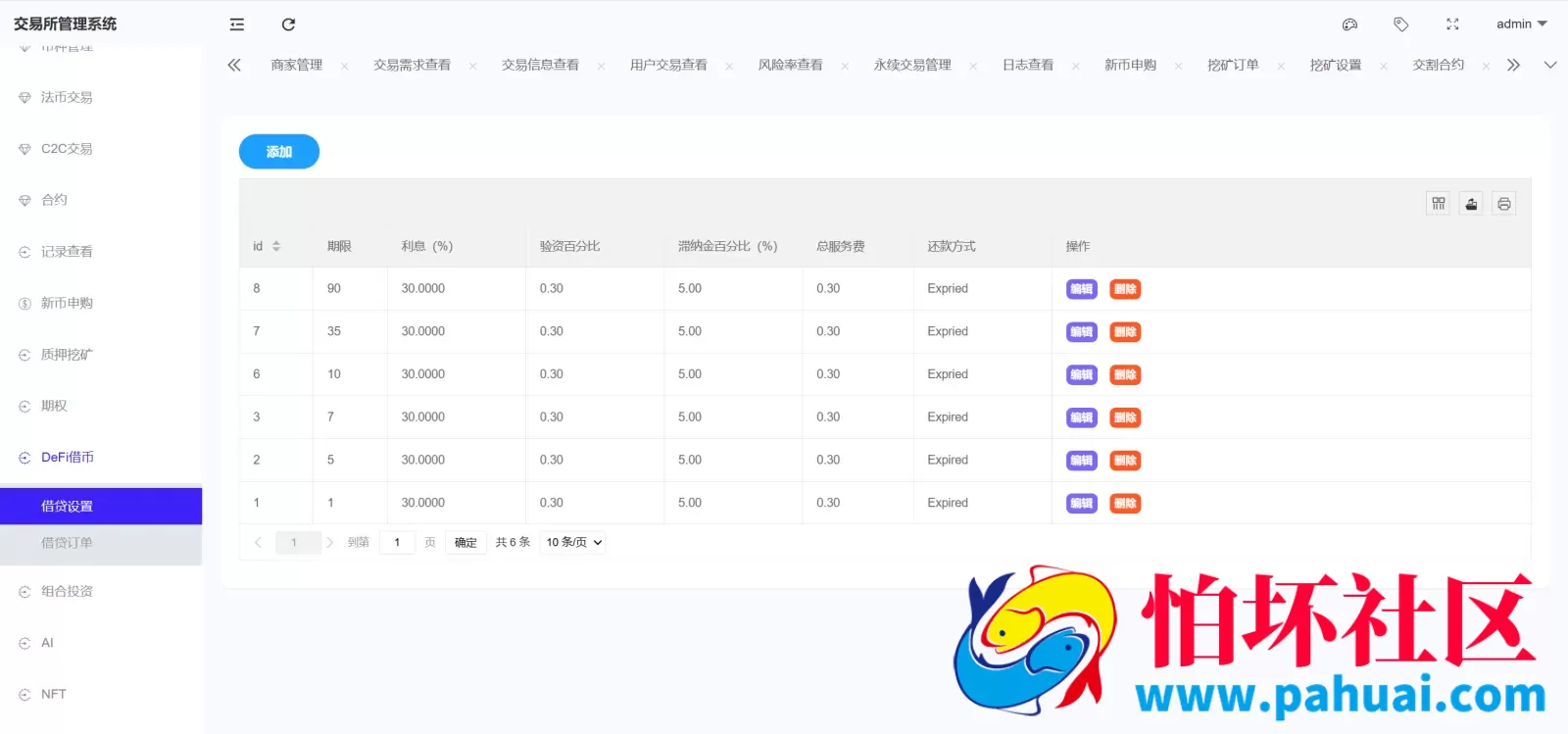 Bitinvests多语言交易所源码 外汇+美股+期货+交割合约+期权交易+现货交易+C2C+平台币+Ai投资理财+Defi借贷程序 前端vue纯源码+后端PHP